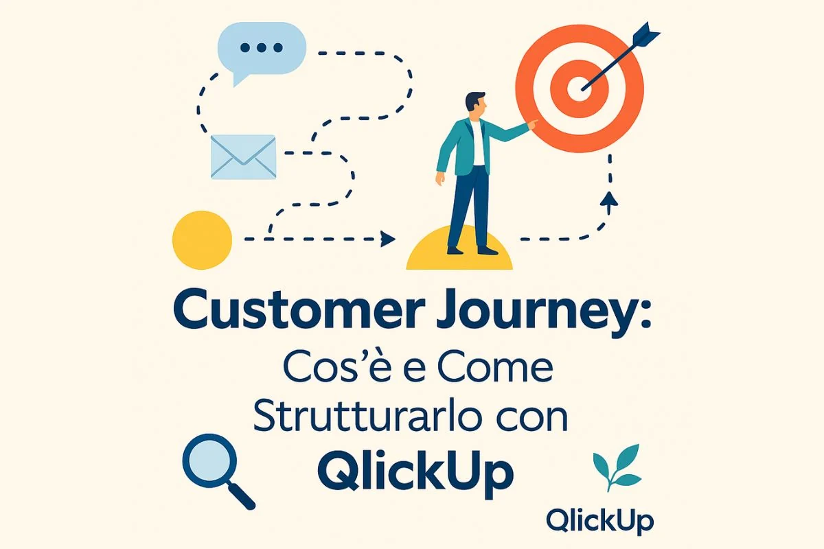 Customer journey: cos’è e come strutturarlo con QlickUp